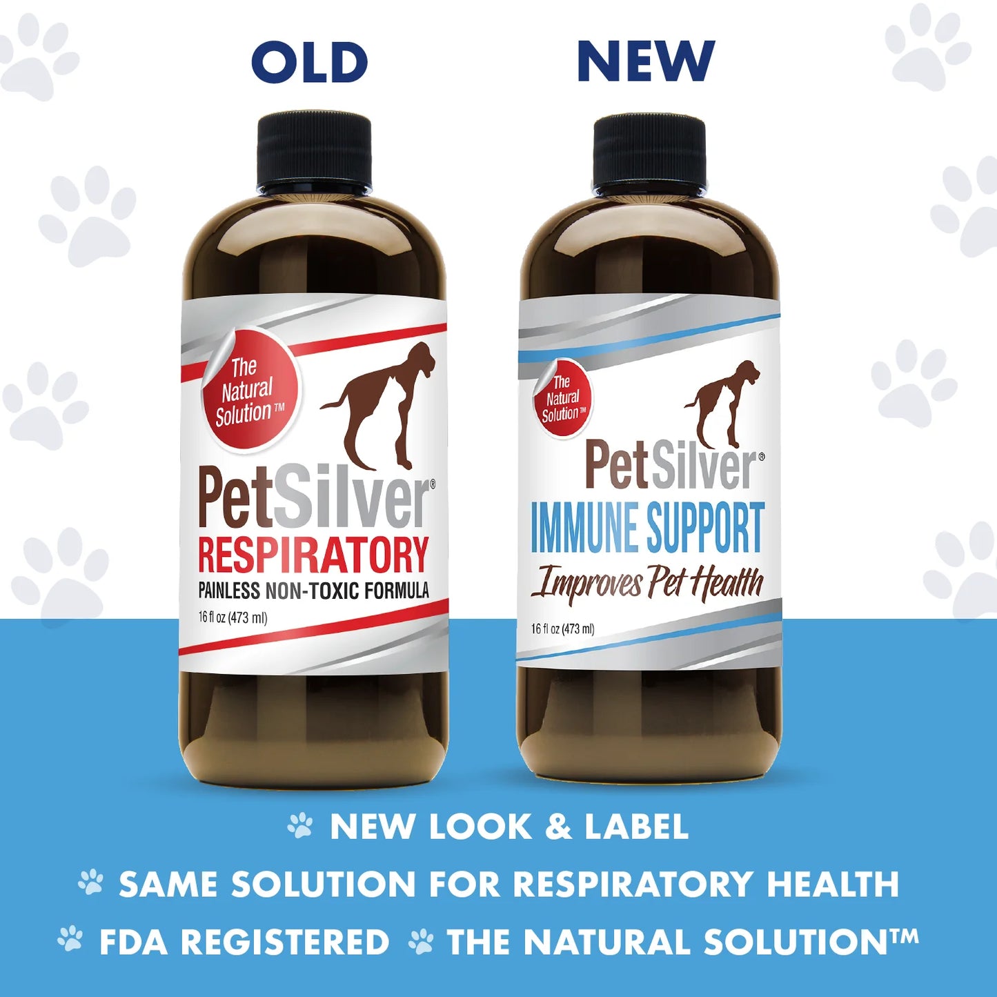 Respiratory Solution with Chelated Silver for Cats and Dogs, Gentle Allergen Free Formula, Use with Nebulizer or Syringe, Fragrance and Flavor Free, 16 Oz.