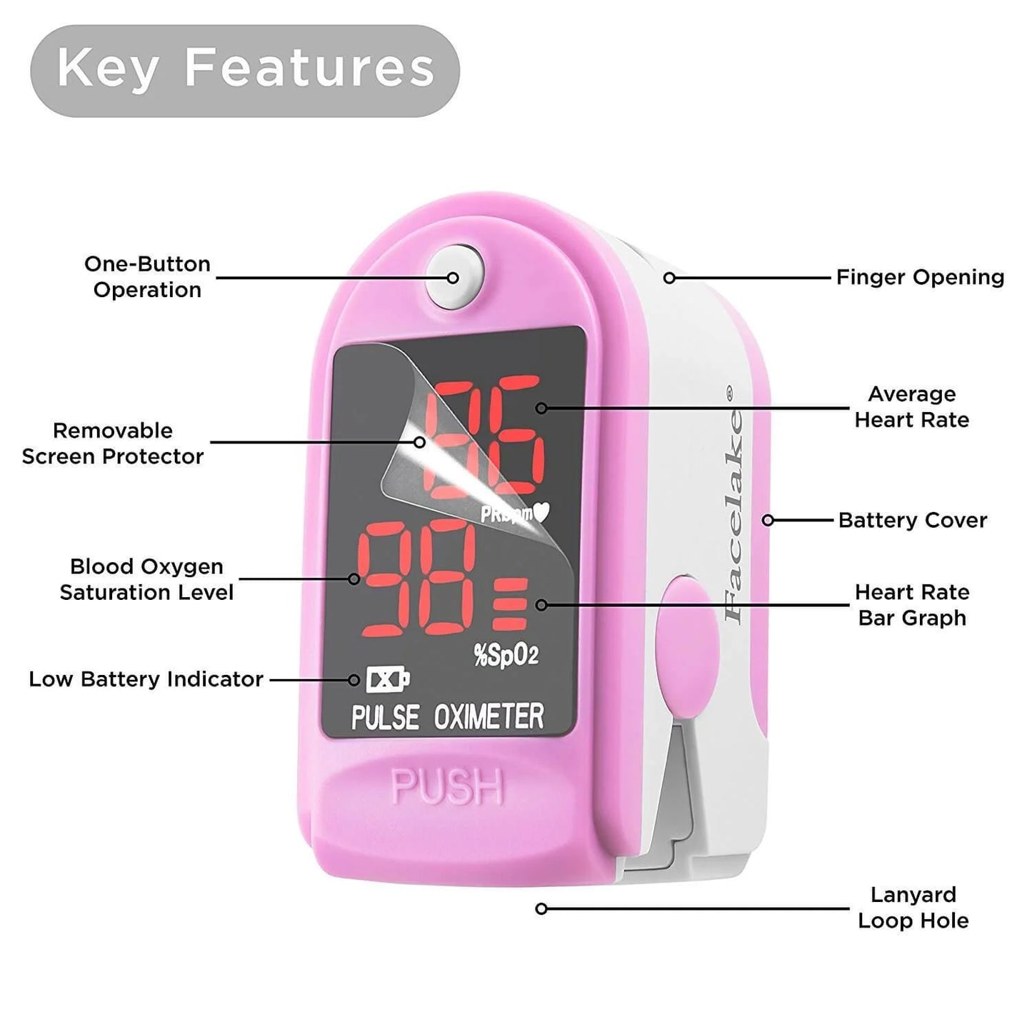 FL-400 Fingertip Pulse Oximeter (Pink)