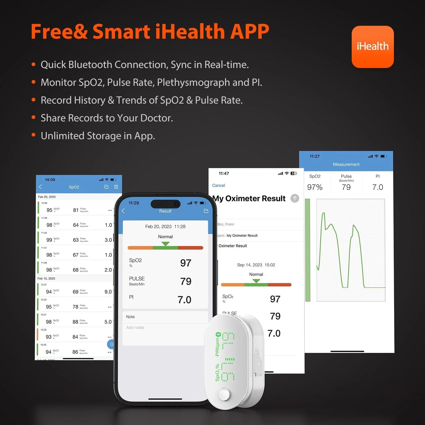 Air Pulse Oximeter