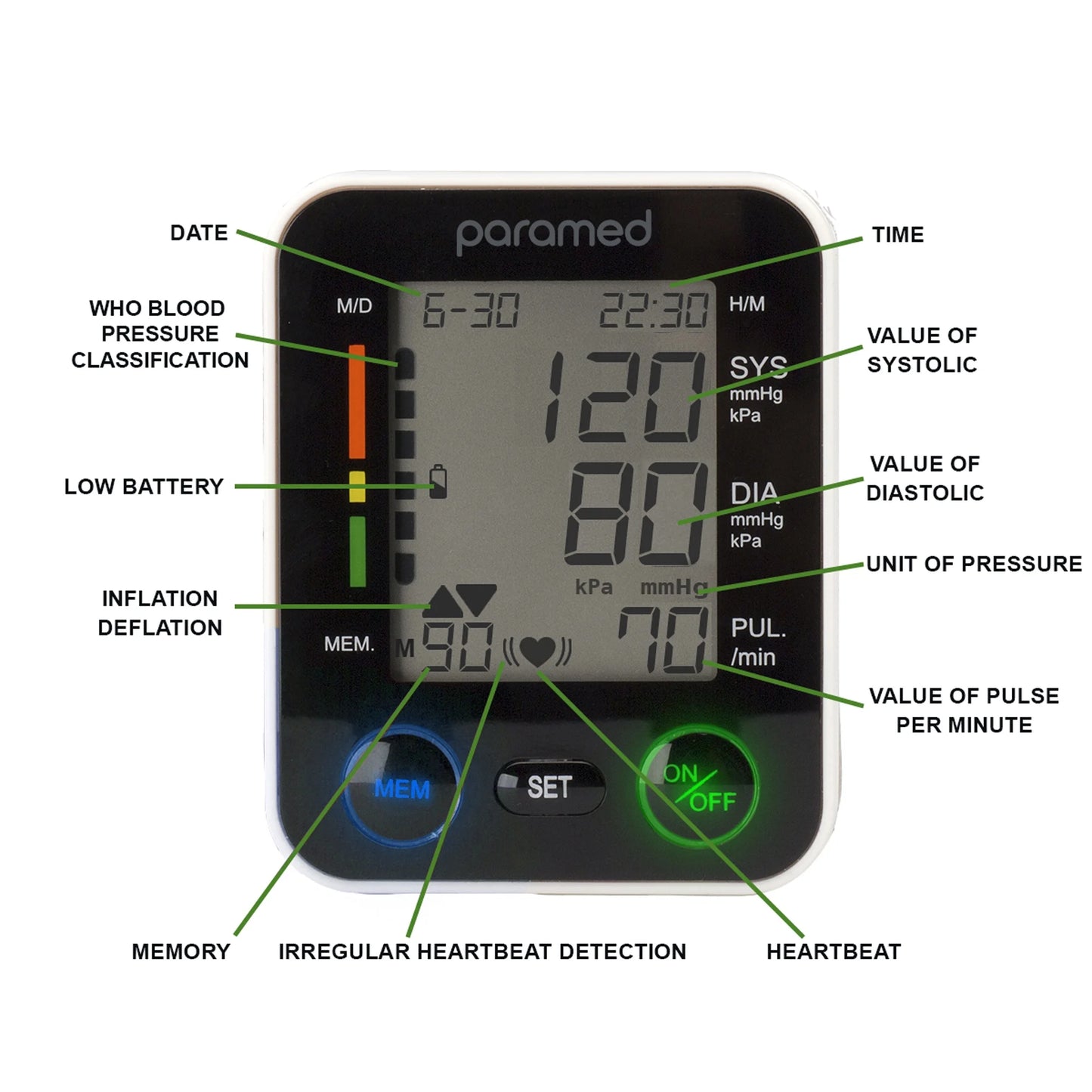 Wrist Blood Pressure Monitor, Adjustable Blood Pressure Cuff for Wrist & Carrying Case