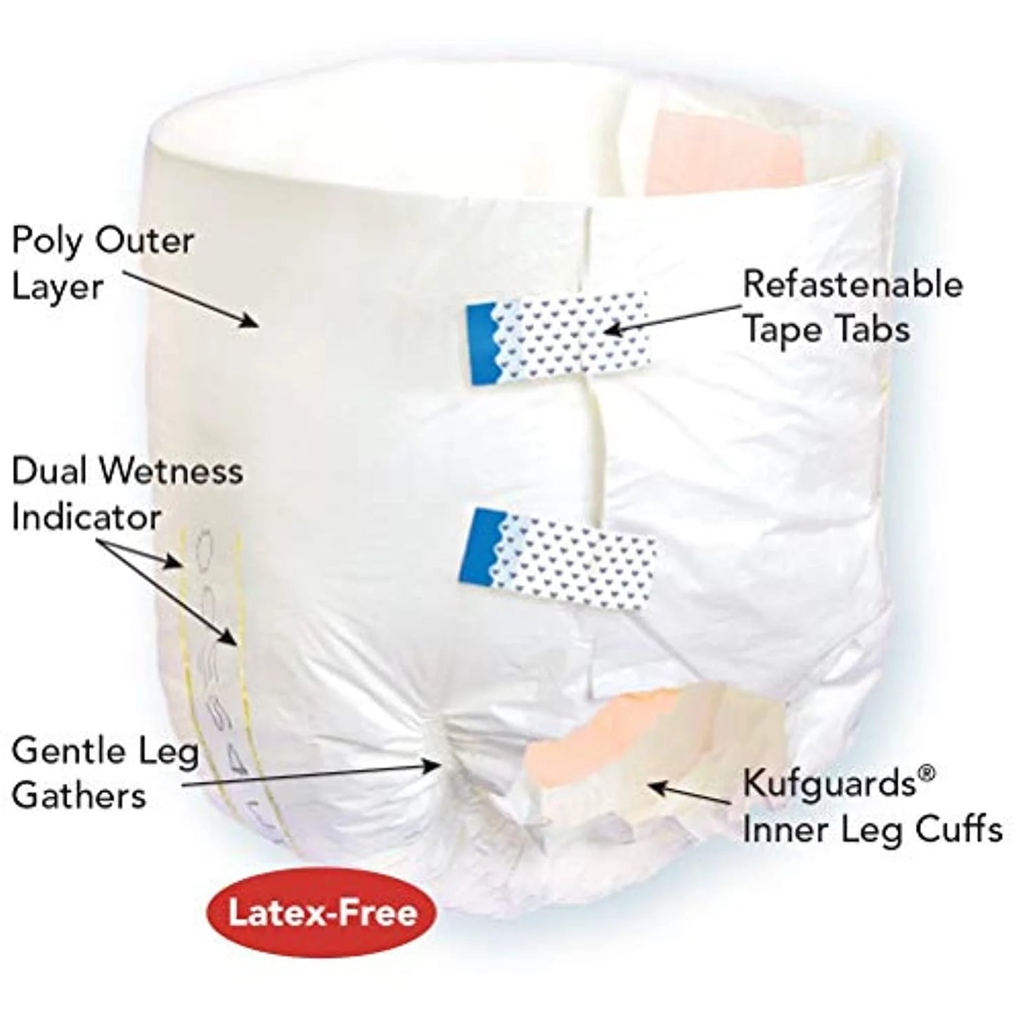 ATN Adult Disposable Briefs with All-Through-The-Night Protection, XS (18"-26") - 100 Ct (Pack of 10) X-Small (100 Count)