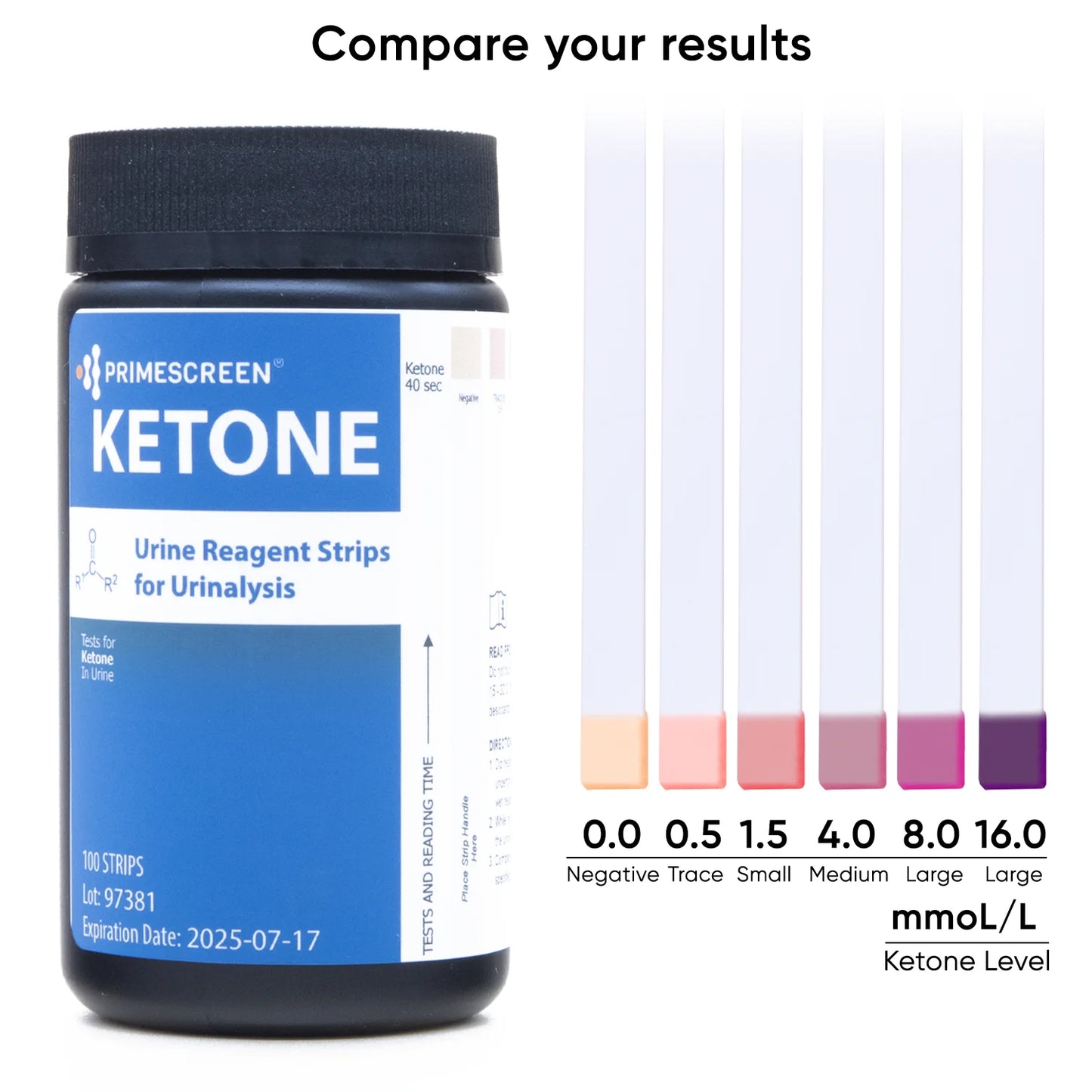 - Ketone Test Strips for Ketosis Levels & Low-Carb Diets - 200 Tests (USA Made)