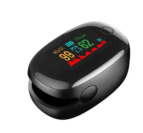 Pulse Oximeter Fingertip Device for Blood Oxygen Monitoring