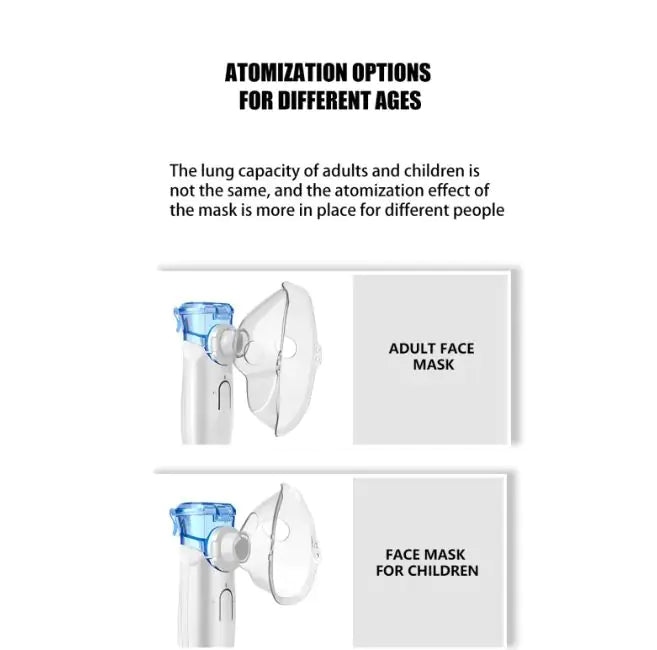 Ultrasonic Portable Micro-mesh Handheld Nebulizer