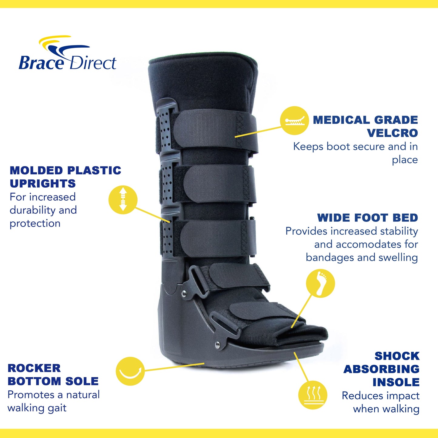 CAM Walker Fracture Boot Tall - Support for Foot and Ankle Injuries