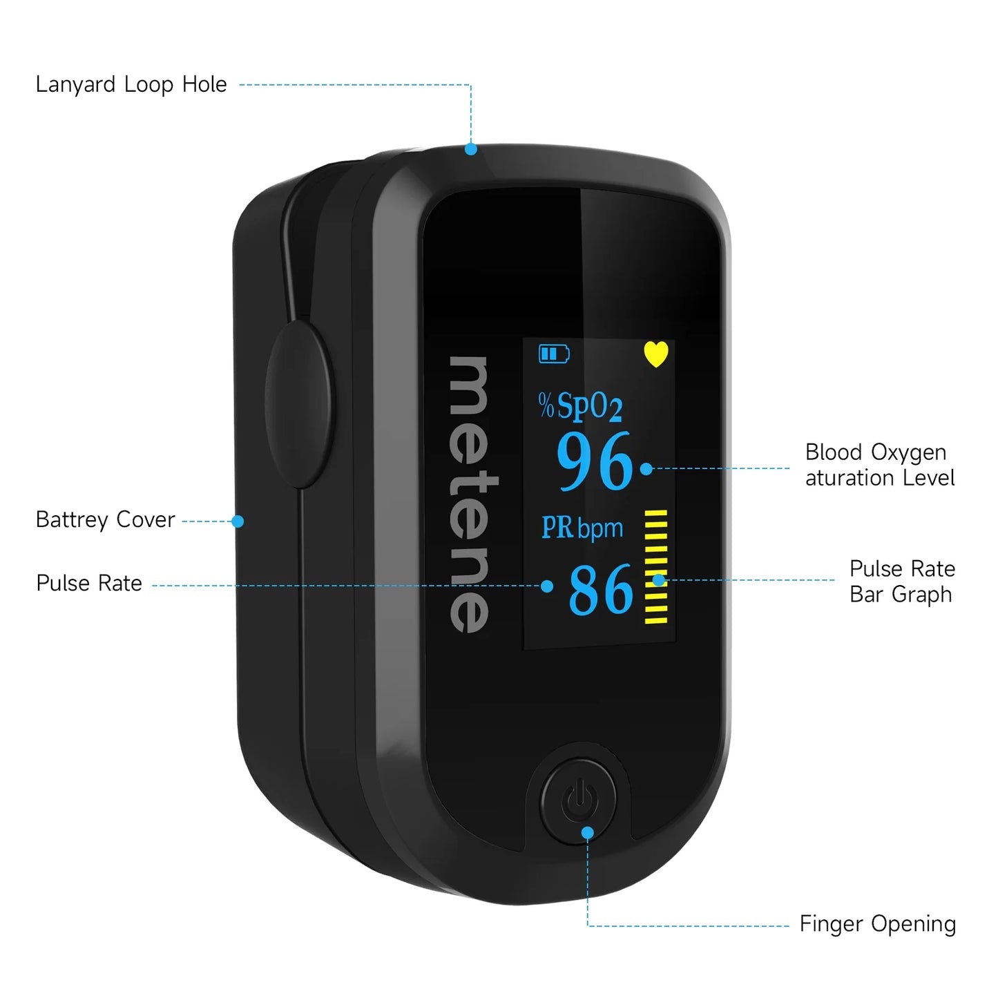 Pulse Oximeter Fingertip with Batteries & Lanyard, OLED Blood Oxygen Saturation Monitor, 20E