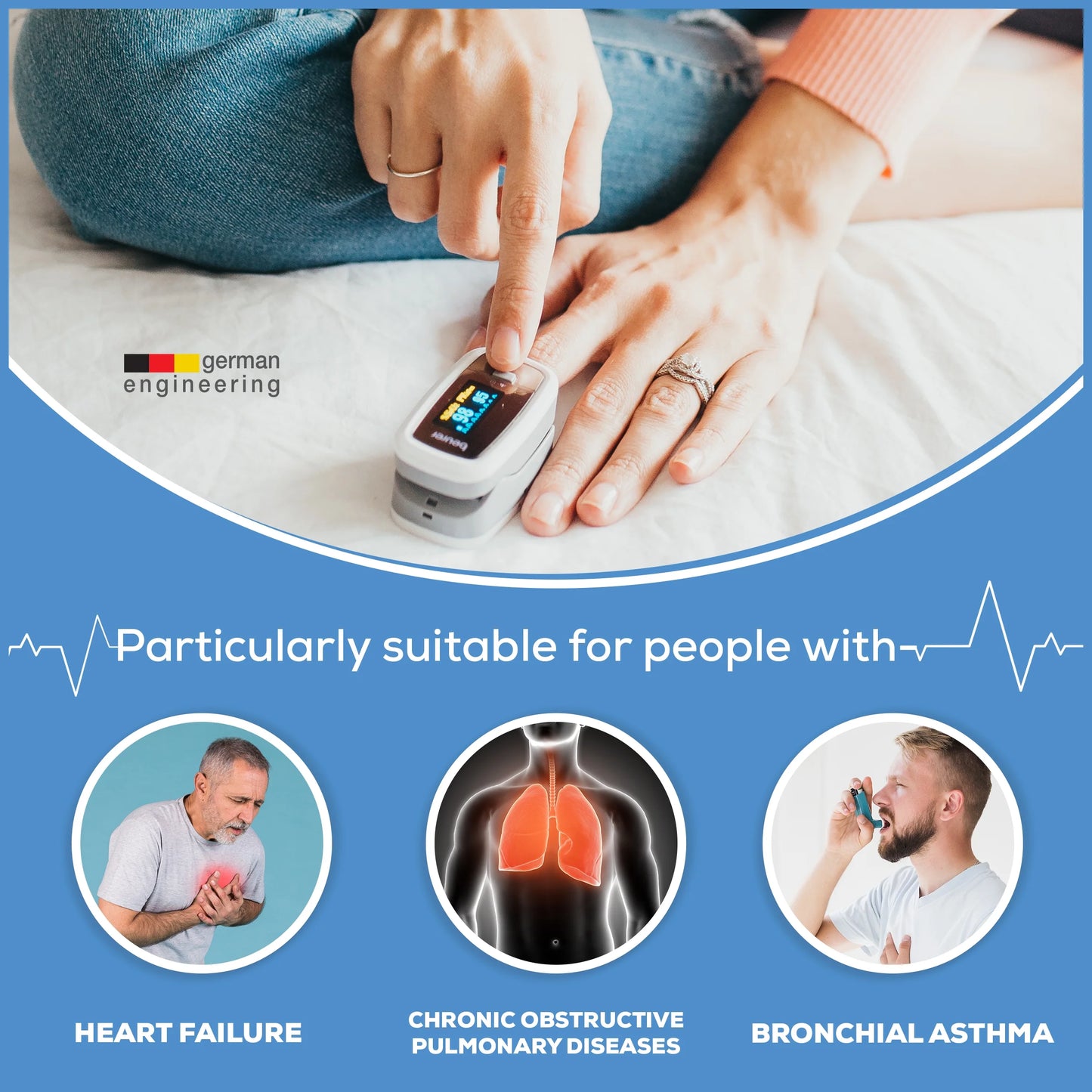 PO30 Digital Fingertip Pulse Oximeter Blood Oxygen Saturation & Pulse Rate Monitor by North America, 1 Count