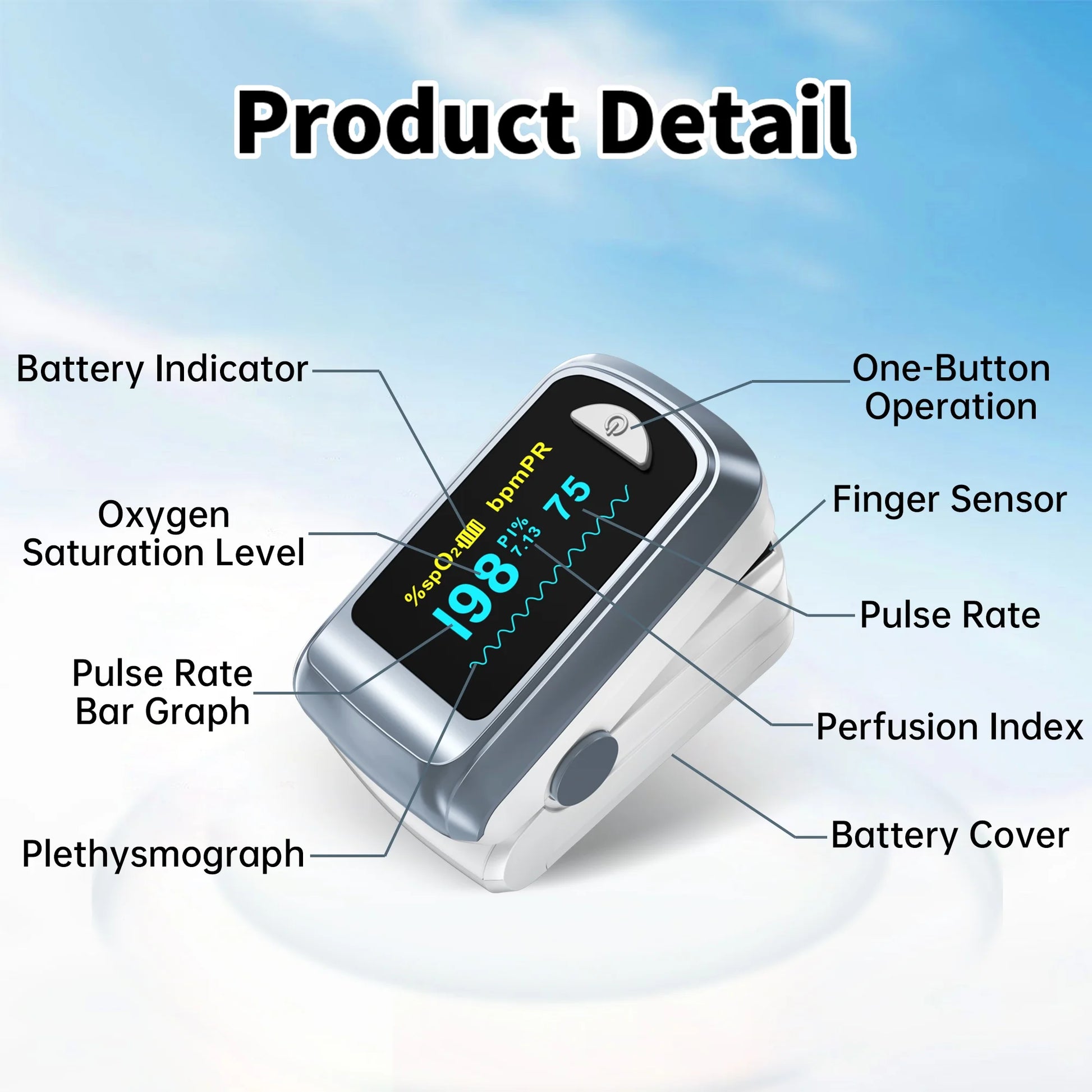 Fingertip Pulse Oximeter Blood Oxygen Saturation Monitor with Batteries and Lanyard for Sport, Running