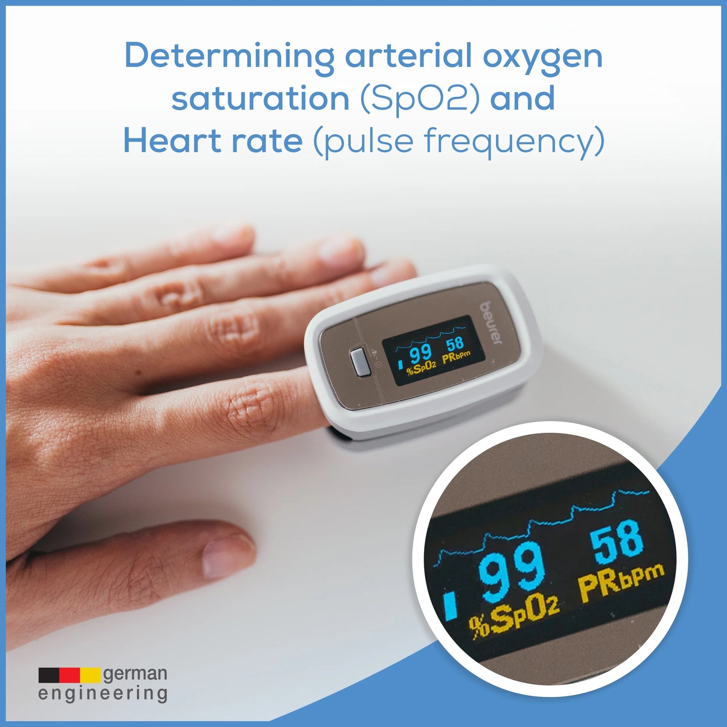 PO30 Digital Fingertip Pulse Oximeter Blood Oxygen Saturation & Pulse Rate Monitor by  North America, 1 Count