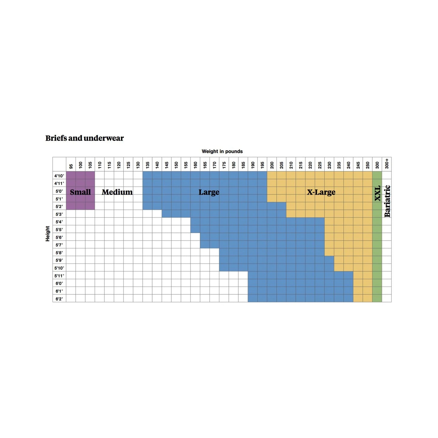Ultra Adult Incontinence Brief Heavy Absorbency
