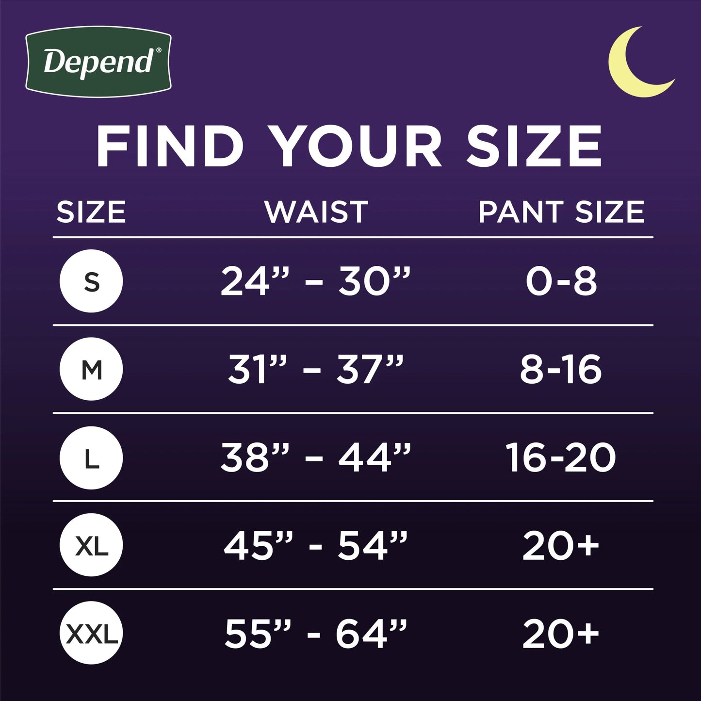 Night Defense Incontinence Underwear for Women, Adult Diapers, M, 60 Count