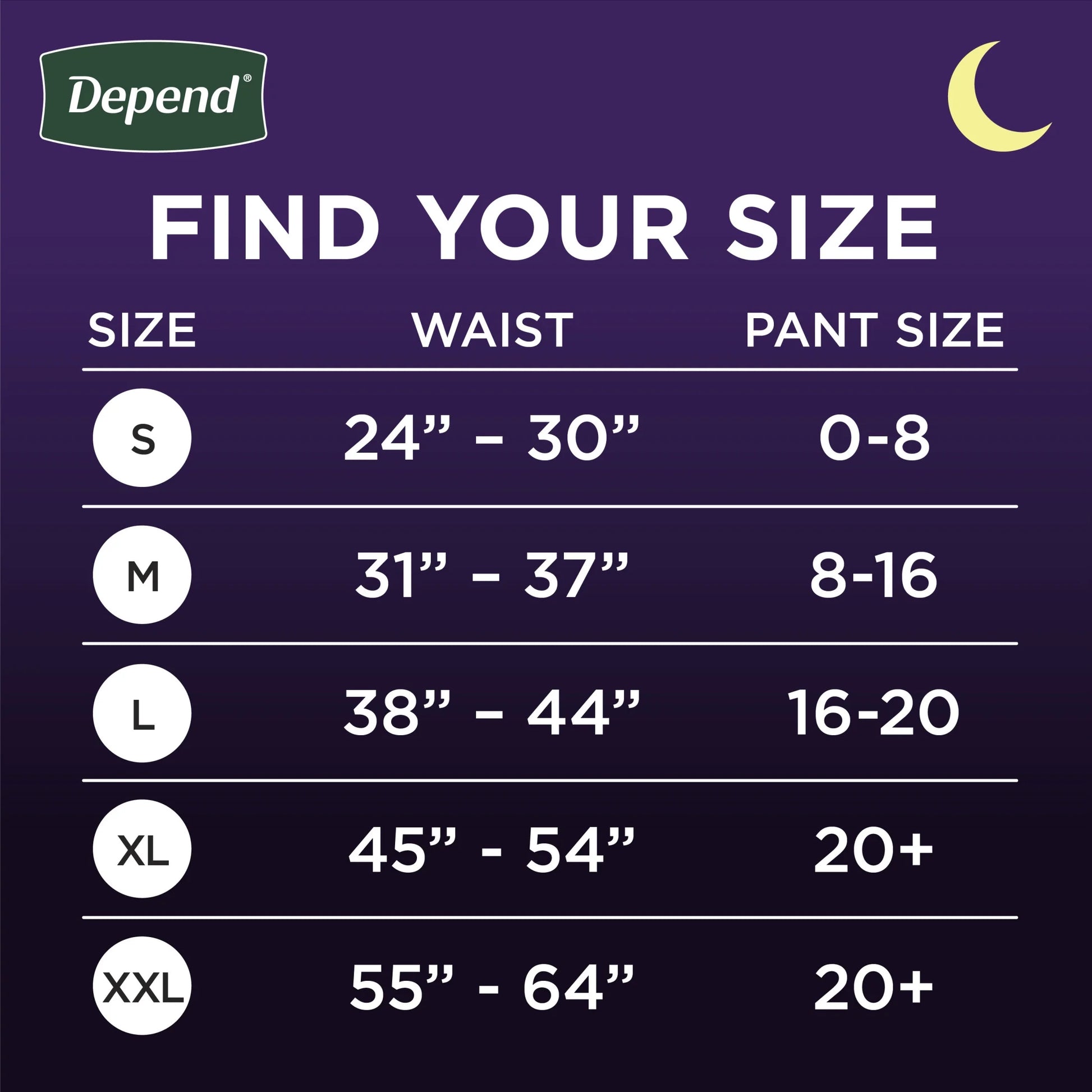 Night Defense Incontinence Underwear for Women, Adult Diapers, M, 60 Count