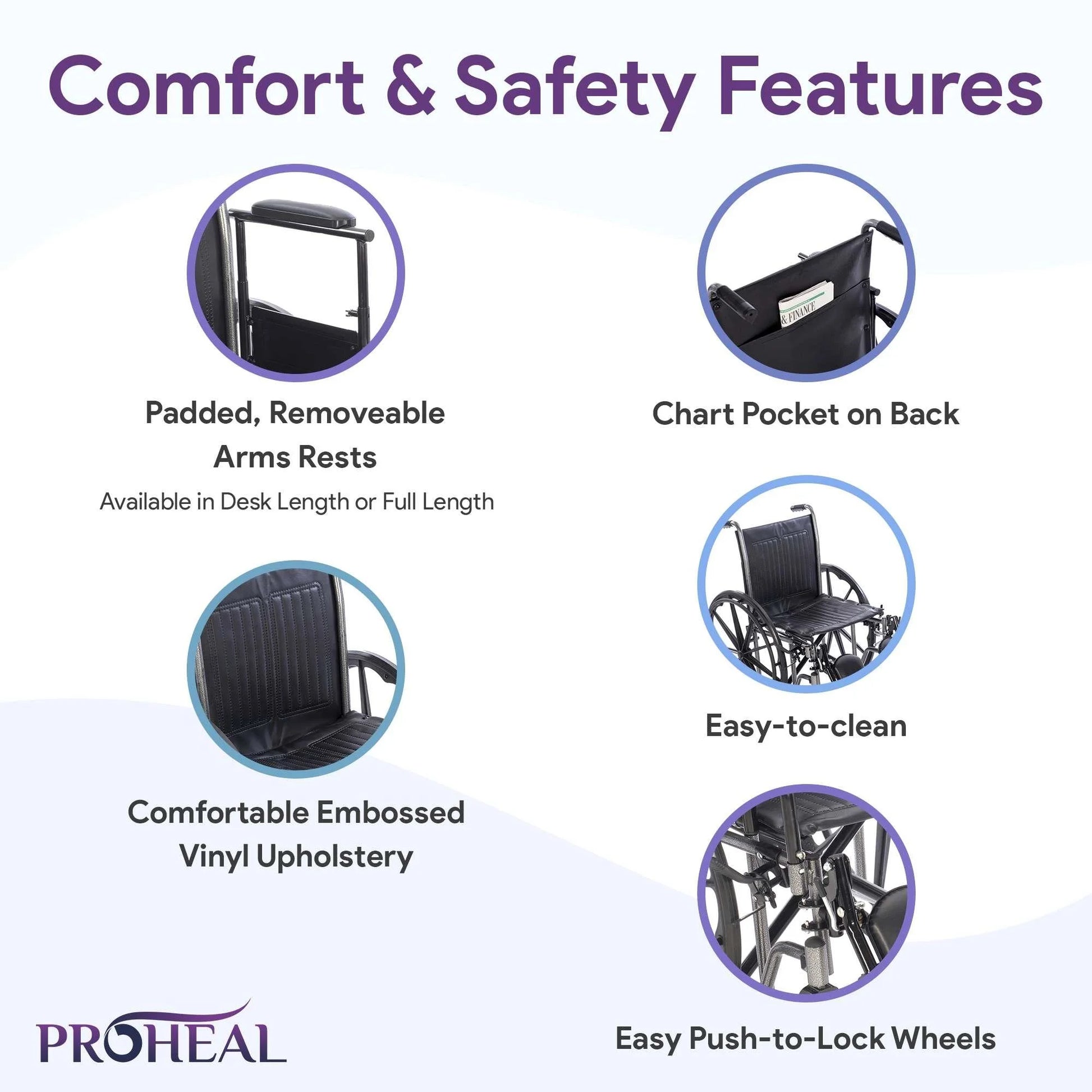 Premium Wheelchair with Removable Full Arms, Elevating Leg Rests, 20" Seat