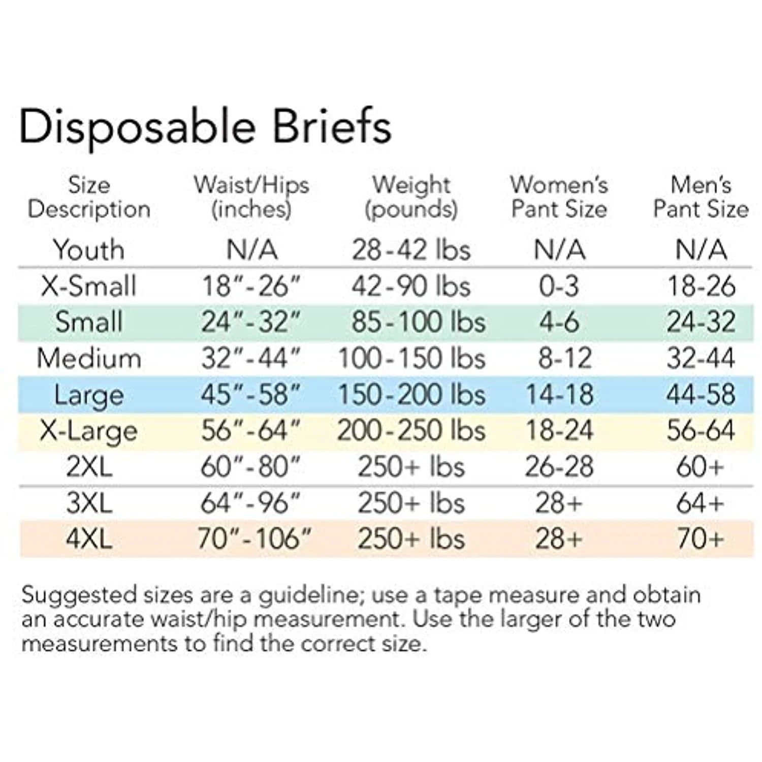 ATN Adult Disposable Briefs with All-Through-The-Night Protection, XS (18"-26") - 100 Ct (Pack of 10) X-Small (100 Count)