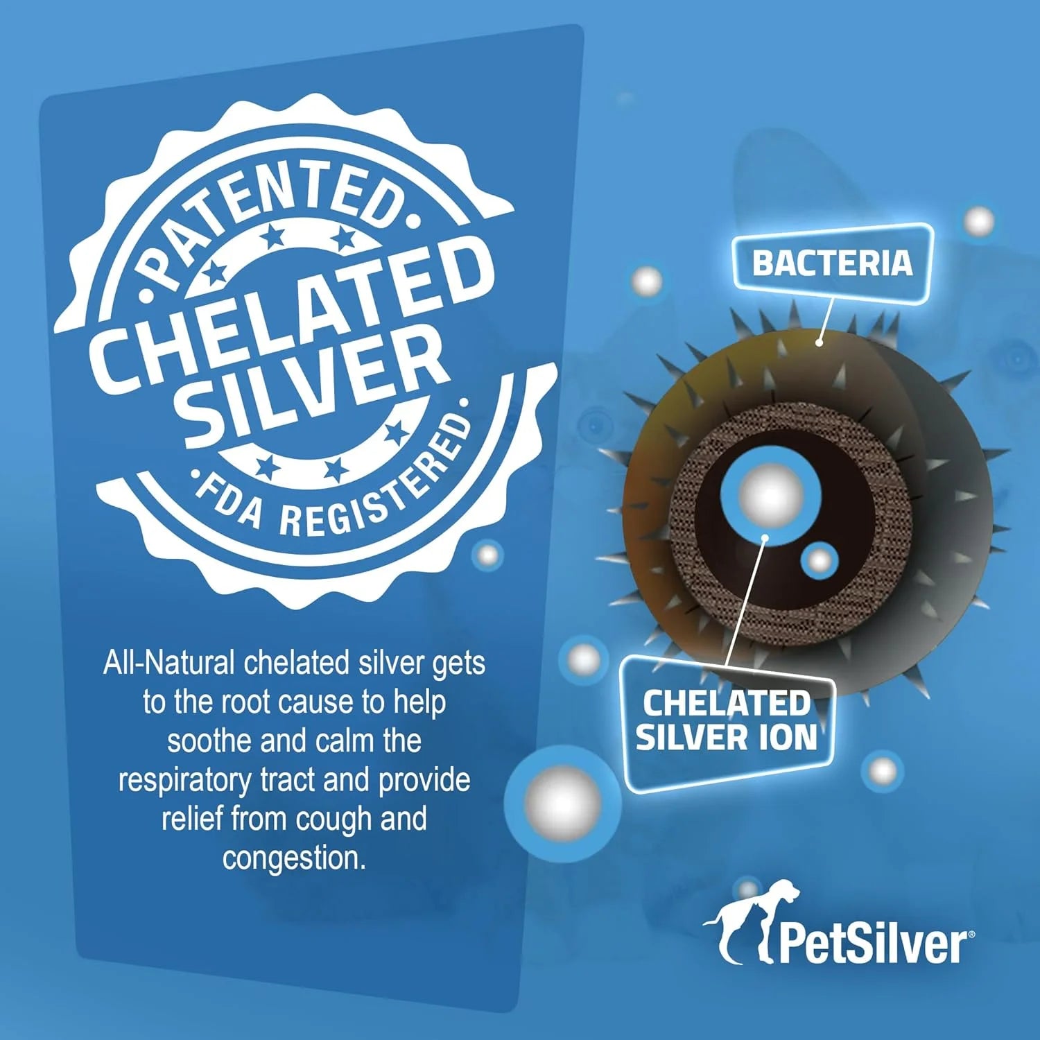 Respiratory Solution with Chelated Silver for Cats and Dogs, Gentle Allergen Free Formula, Use with Nebulizer or Syringe, Fragrance and Flavor Free, 16 Oz.