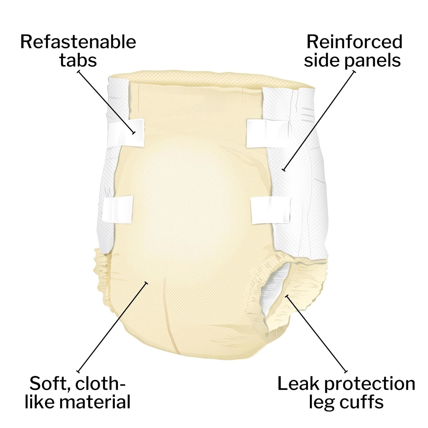 Ultra Incontinence Briefs - Absorbent, Disposable, Unisex - XL, 15 Count, 4 Packs, 60 Total
