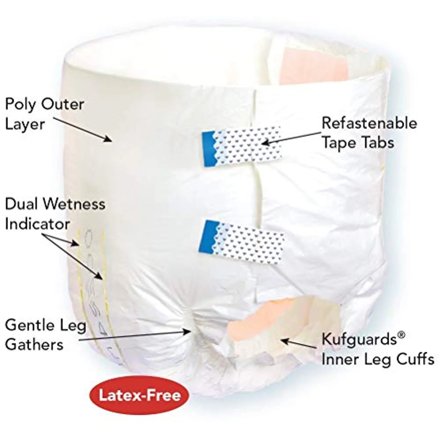 ATN Adult Disposable Briefs with All-Through-The-Night Protection, XS (18"-26") - 100 Ct (Pack of 10) X-Small (100 Count)