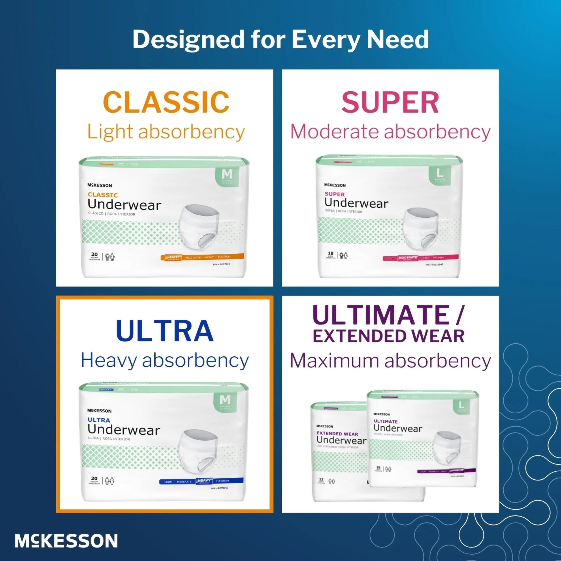 Ultra Underwear, Incontinence, Heavy Absorbency, XL, 14 Ct