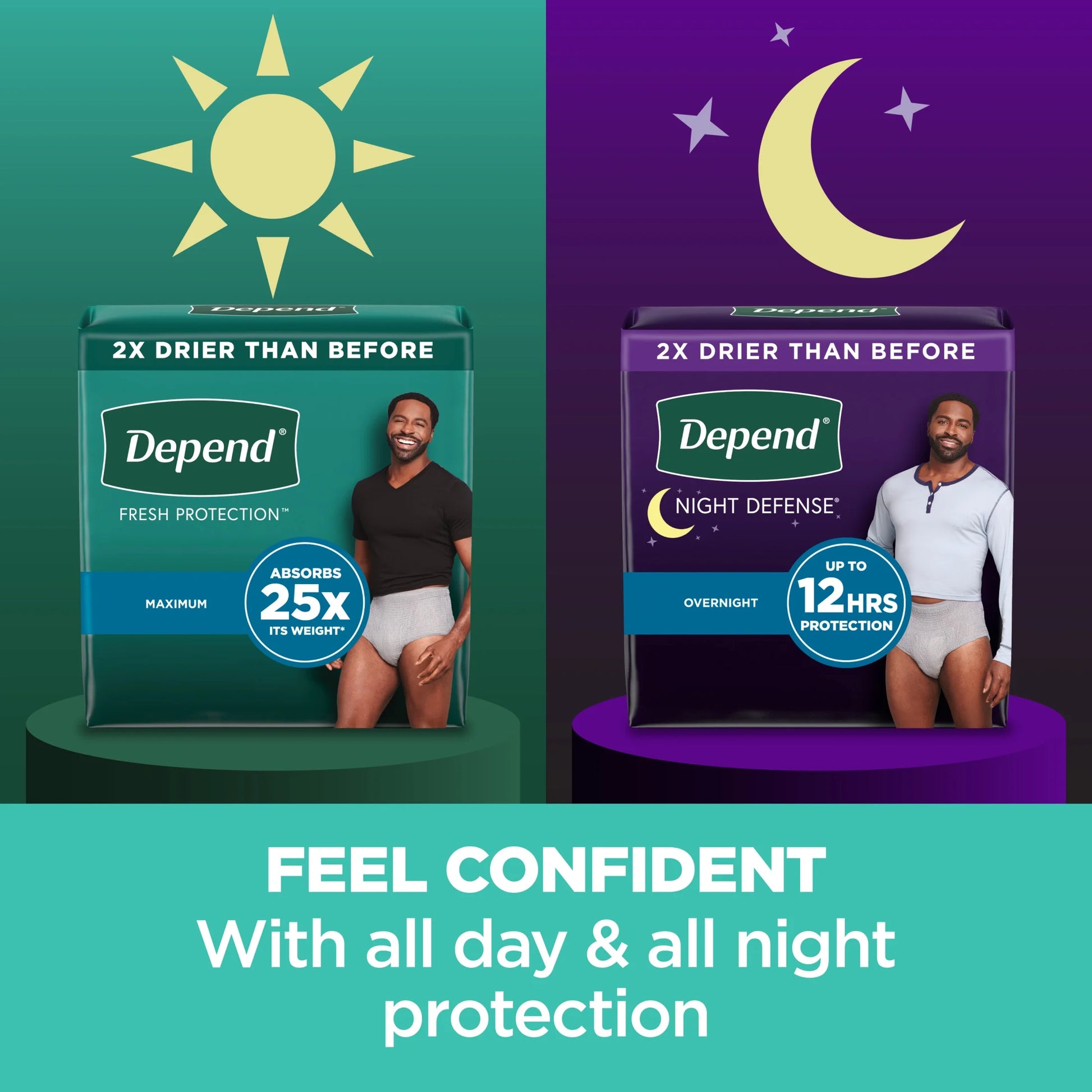 Night Defense Incontinence Underwear for Men, Adult Diapers, S/M, 64 Count
