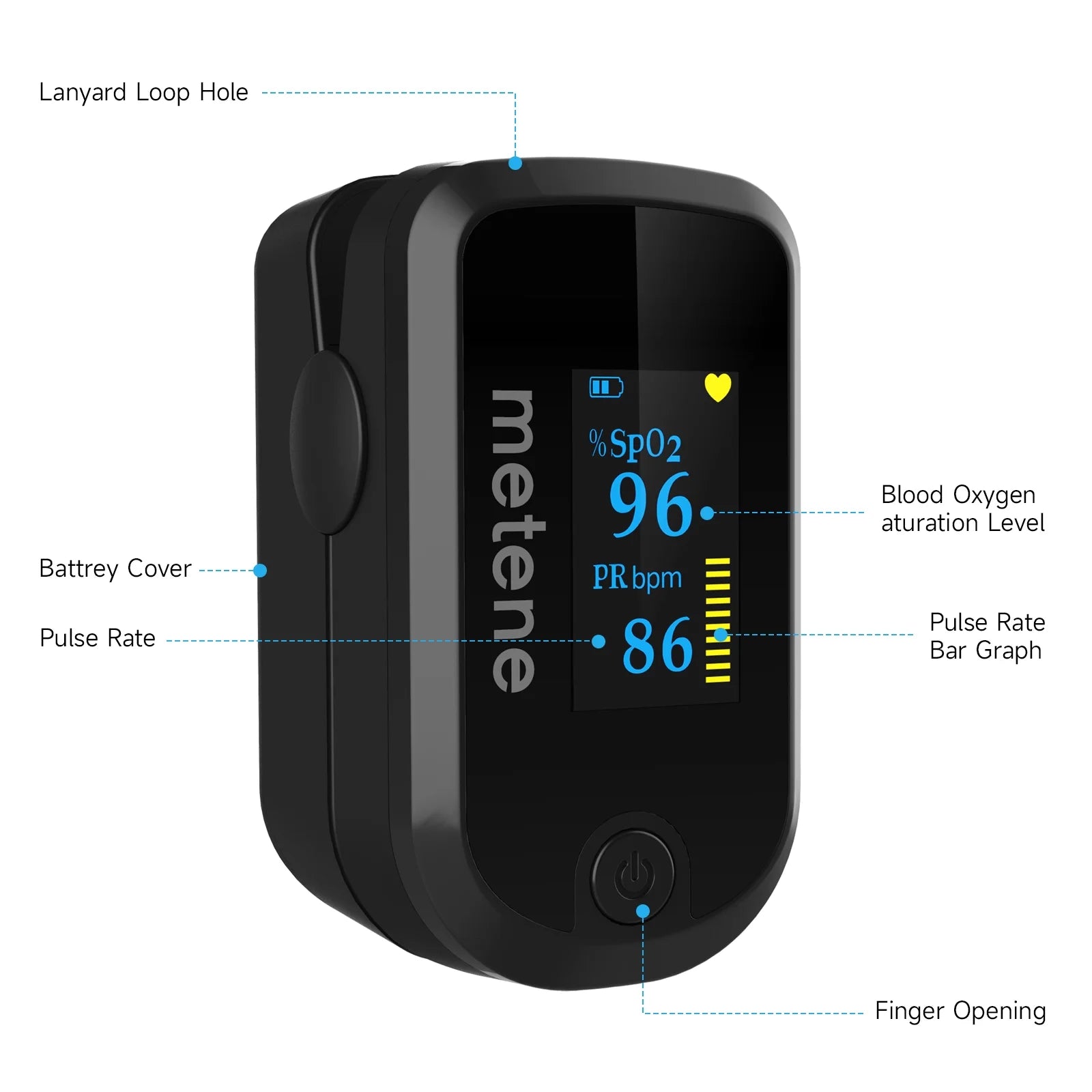 Pulse Oximeter Fingertip with Batteries & Lanyard, OLED Blood Oxygen Saturation Monitor, 20E