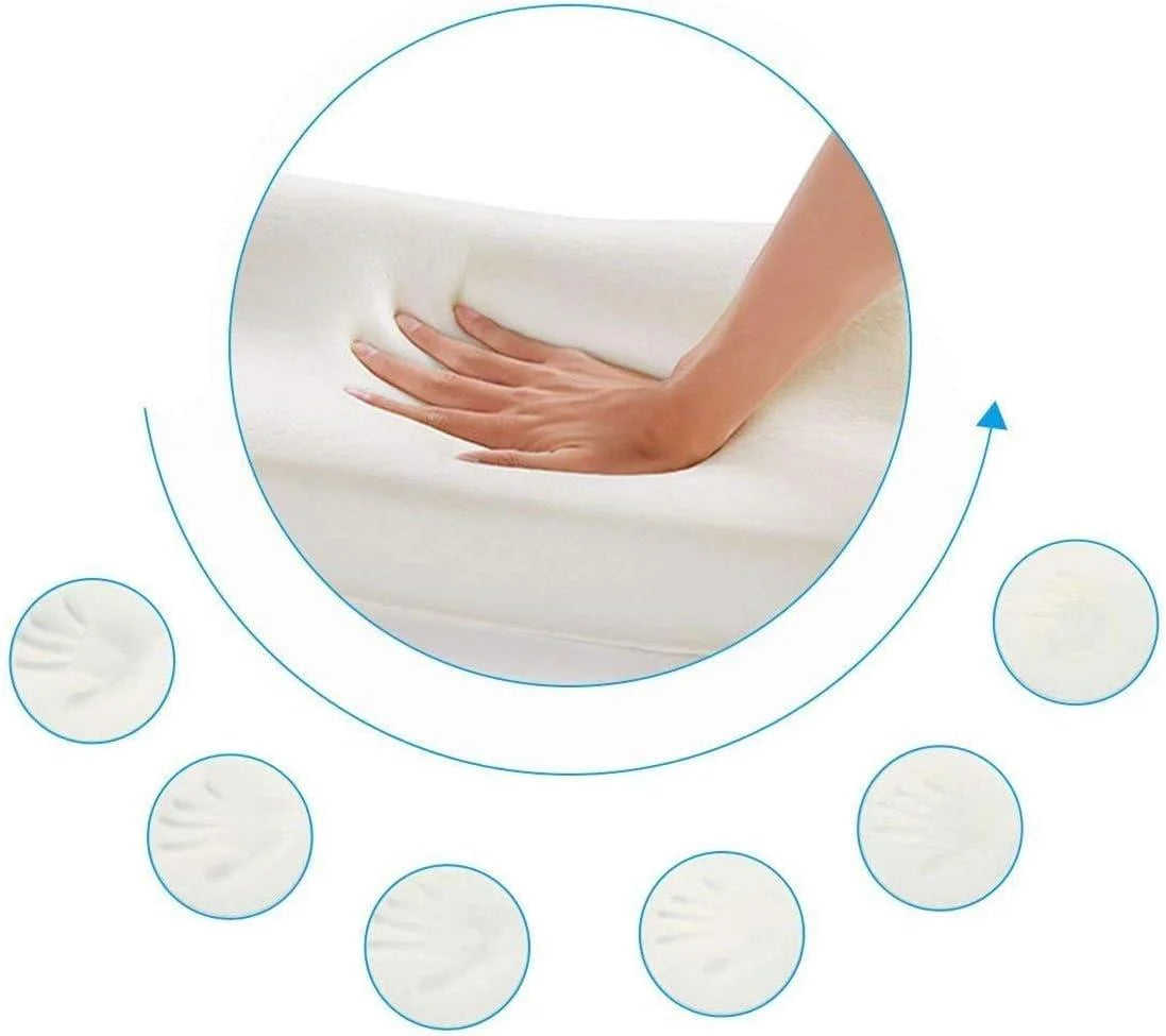 Donut Pillow for Tailbone Pain Bed Sore,Hemorrhoid Pillow Seat Cushion for Home Long Sitting Butt Pressure Relief Postpartum Post Surgery, Memory Foam Coccyx Cushions Doughnut Pillow