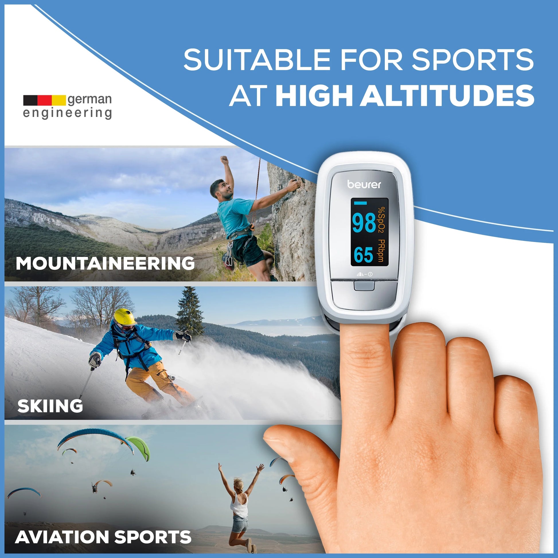 PO30 Digital Fingertip Pulse Oximeter Blood Oxygen Saturation & Pulse Rate Monitor by  North America, 1 Count